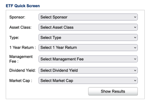 A table showing data